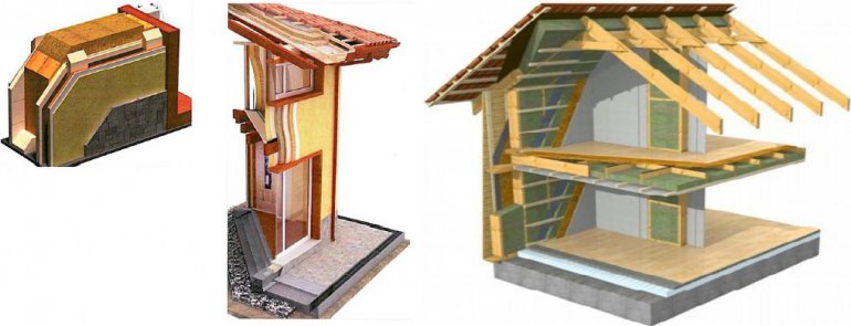 La struttura di una casa in Bioedilizia